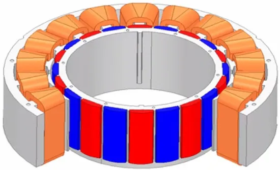 Magnets for Pmsm Motor/Permanent Magnet Rotor/Generator/Petrochemical Industry Suppliers 